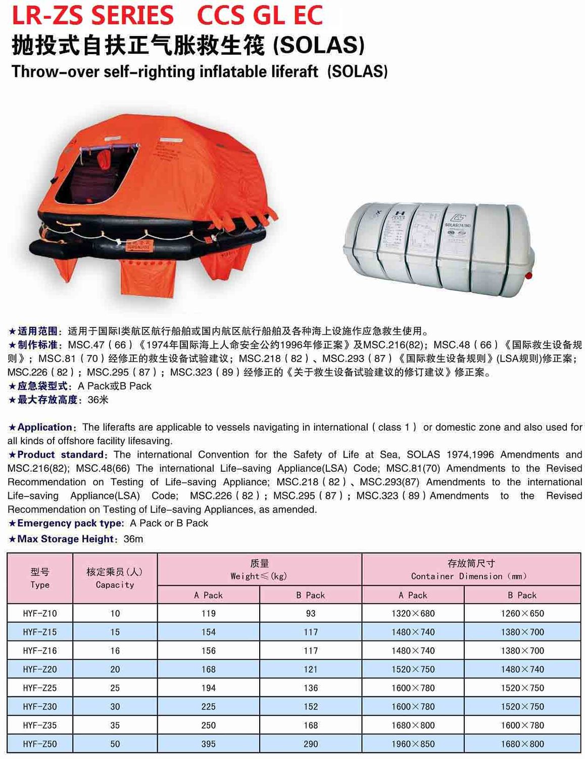 LR-ZS Series Large Throw-overboard Self-righting Inflatable Liferaft