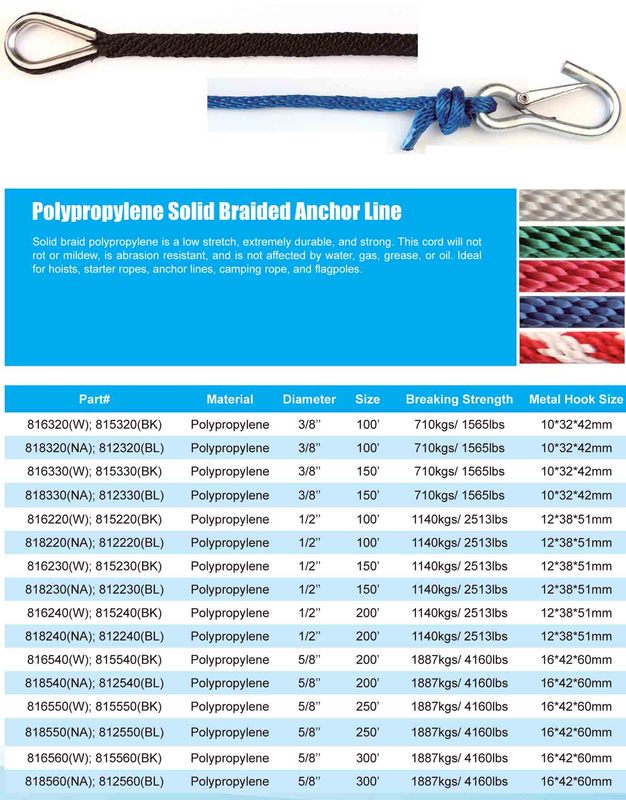 Hysun Polypropylene Solid Braided Anchor Line