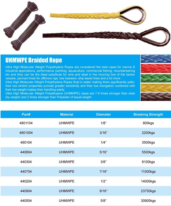 Hysun UHMWPE Braided Rope