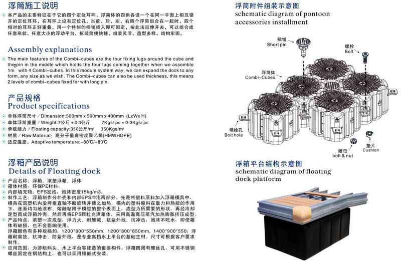 Floating Dock Brief Introduction