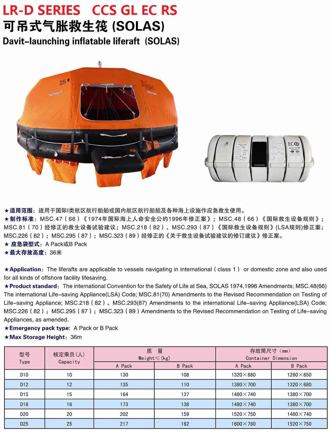 LR-D Series Davit-launched Inflatable Liferaft(SOLAS)