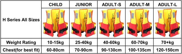 Hysun OEM - H Series - PFD2 - Foam Life Jacket - Child (Type 2 Level 50) - All Sizes