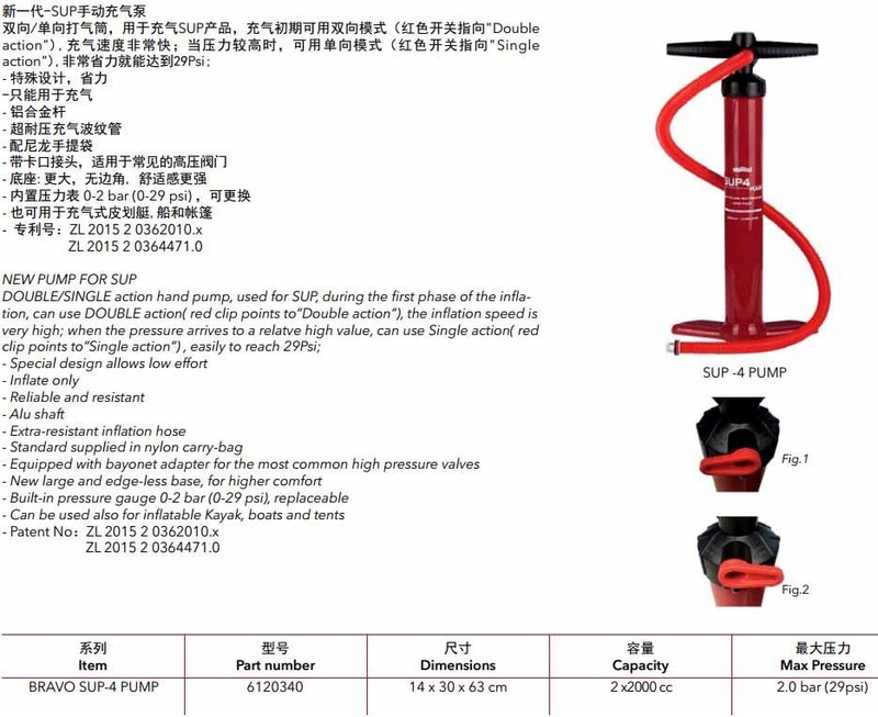 IT-BRAVO-ISUP Hand Pump SUP-4 (Double Action) More Details