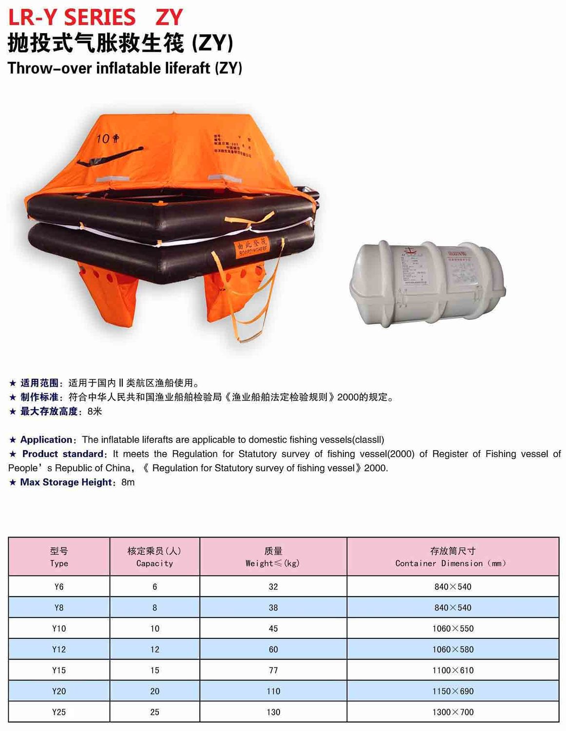 LR-Y Series Throw-overboard Fishing Vessels Inflatable Liferaft