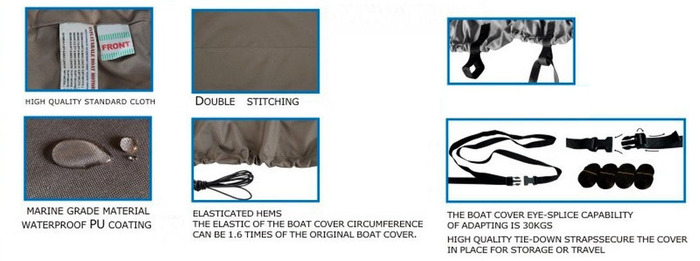 Inflatable Boat Cover Details