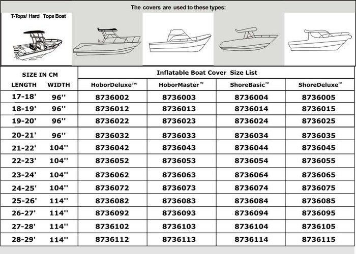 Hysun T Series T-top / Hard Top Boat Cover Specification