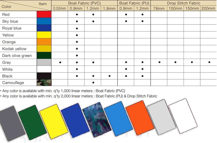 Available Color Chart