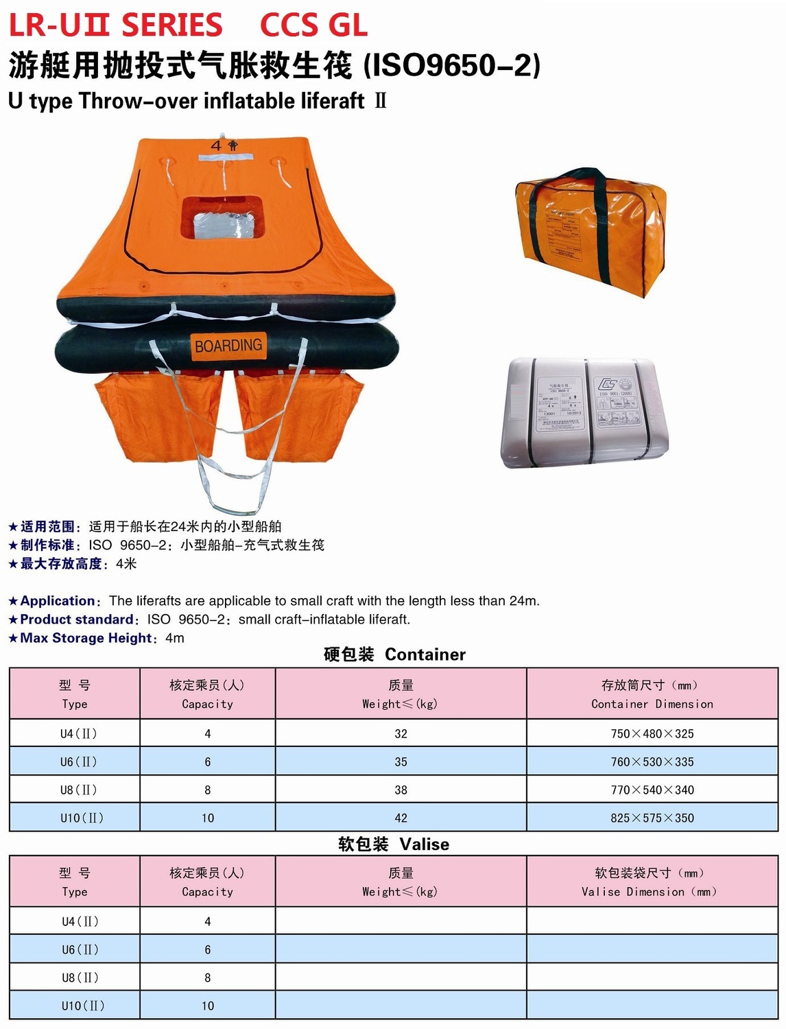LR-UⅡ Series U Type Throw-overboard Inflatable LiferaftⅠ(ISO9650-1)