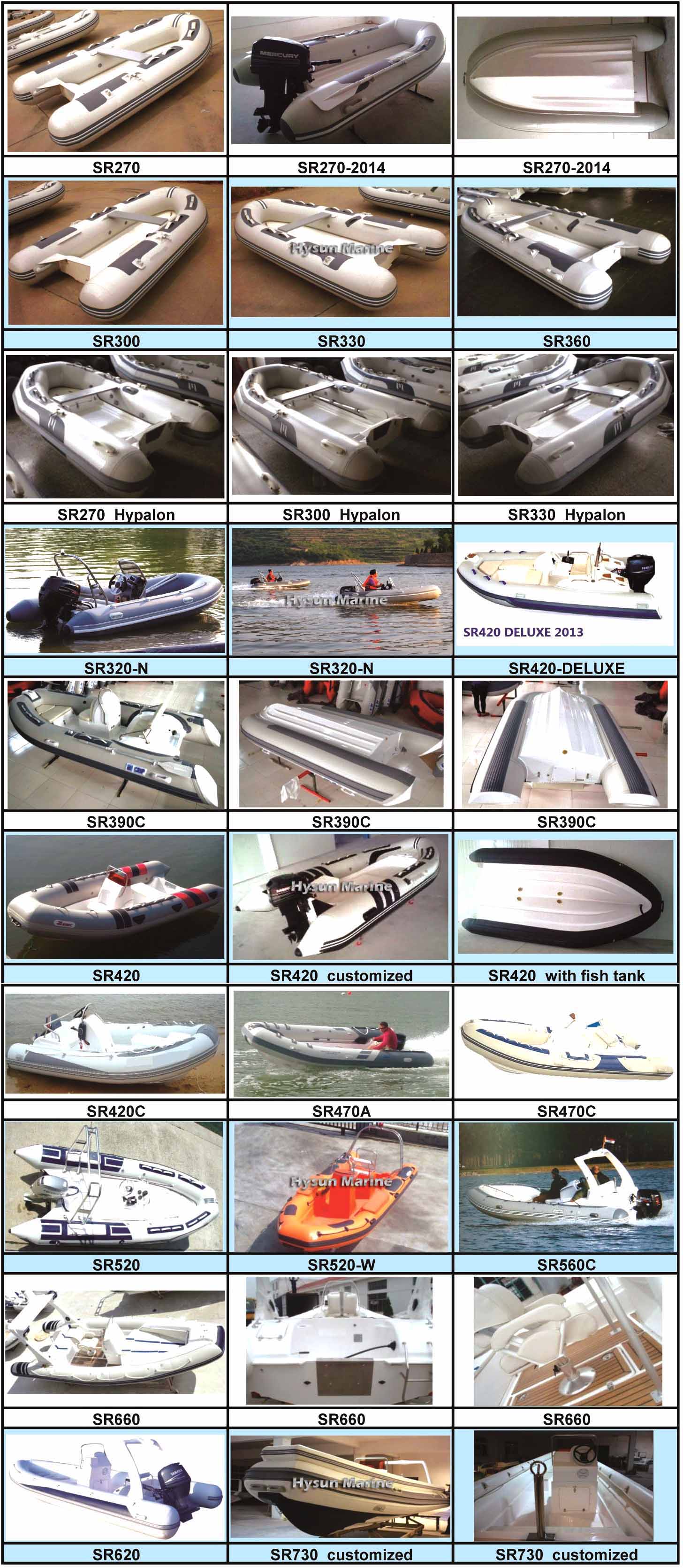 Hysun Marine SR Series Rigid-hull Inflatable Boats
