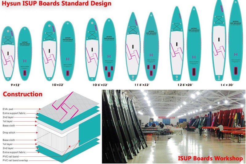 Hysun ISUP Boards Standard Design