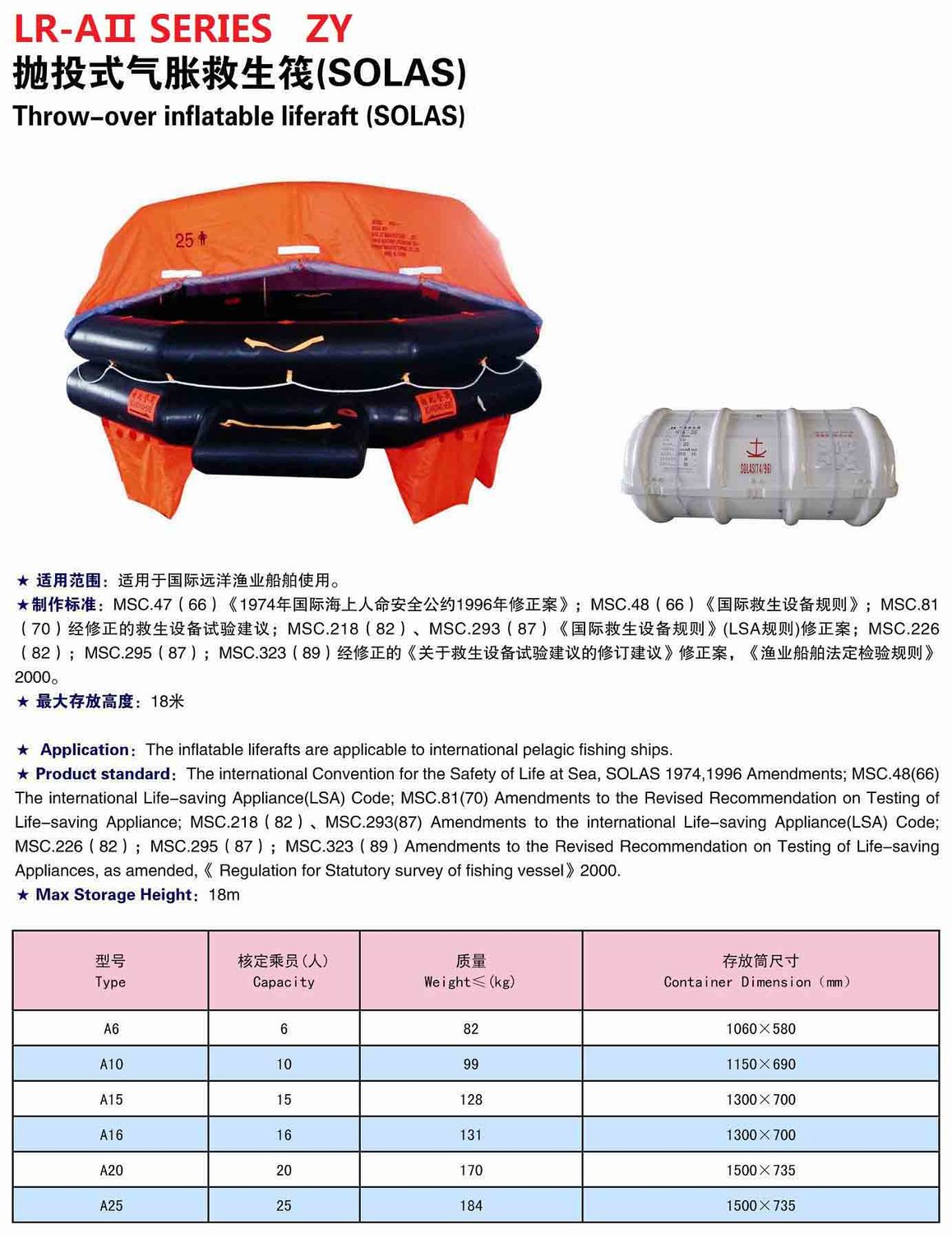 LR-AⅡ Series Throw-overboard Inflatable Liferaft(SOLAS)