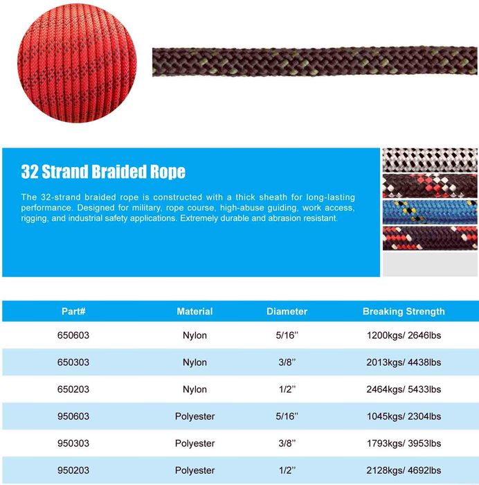 Hysun 32-Strand Braided Rope