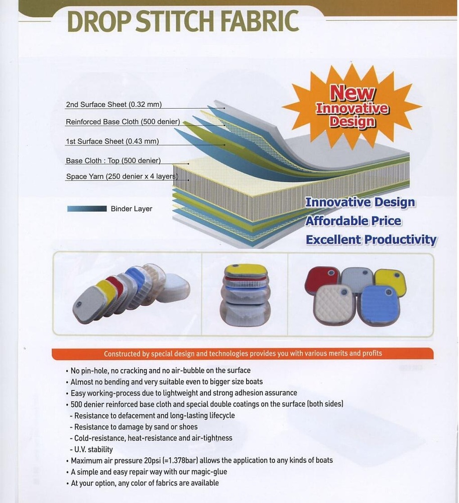 Drop Stitch Fabric Introduction (D.W.F)