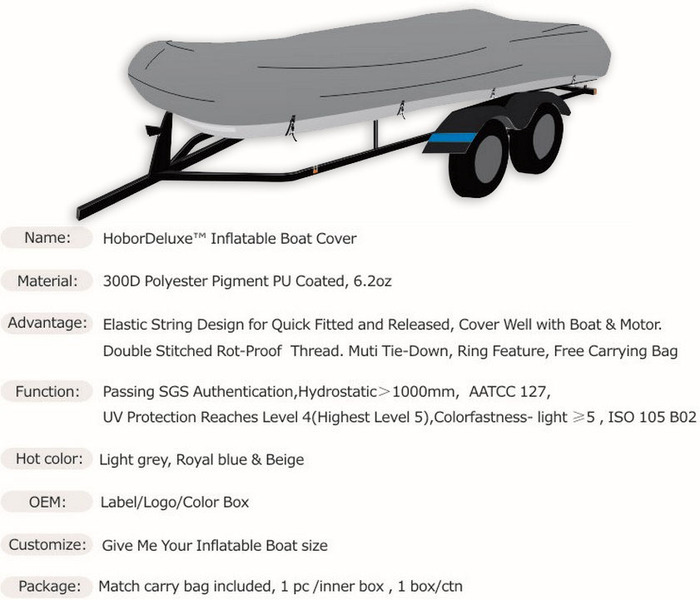 IBC Series Inflatable Boat Cover Description